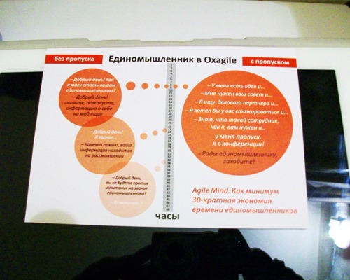 Построение процессов менеджмента, продаж и лидогенерации в IT & B2B Построение процессов менеджмента, продаж и лидогенерации в IT & B2B